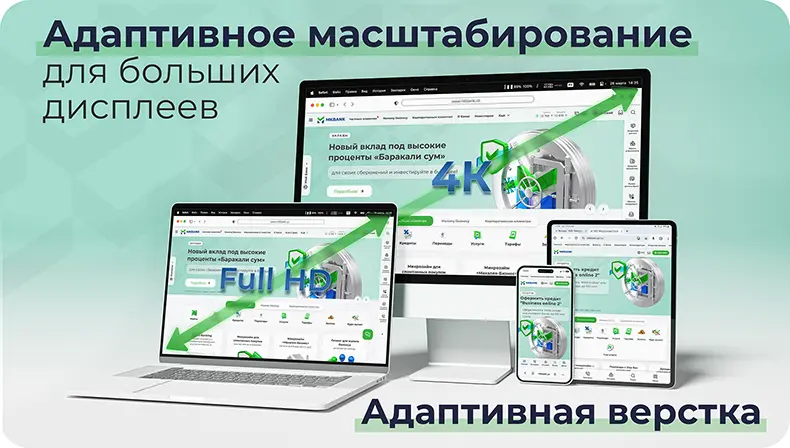 Адаптивное масштабирование сайта для больших дисплеев